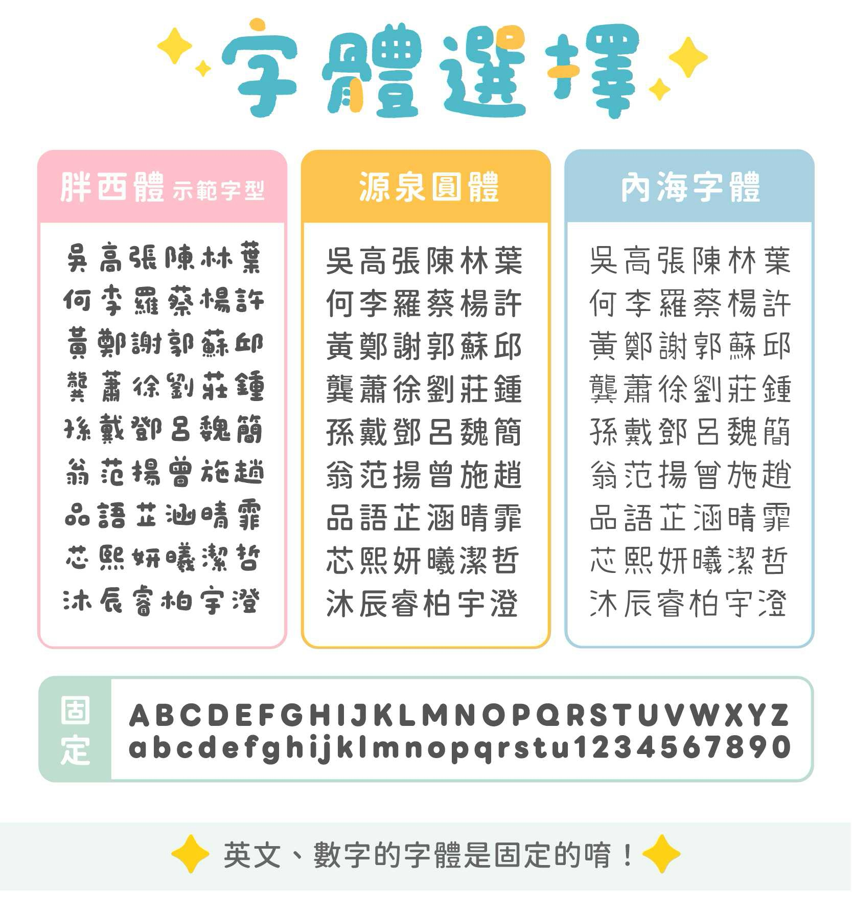 客製姓名吊牌團購
